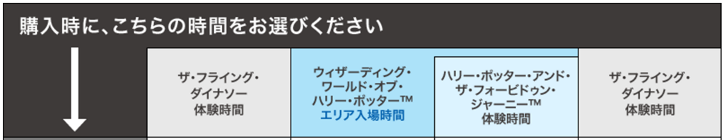 邁向慵懶人生