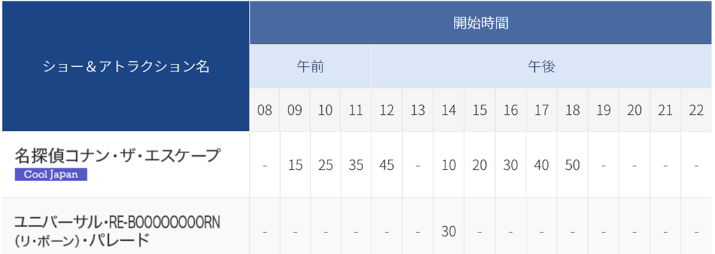 邁向慵懶人生