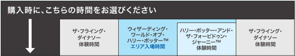 邁向慵懶人生