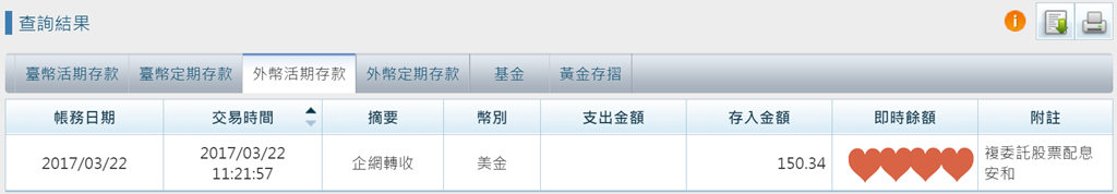 邁向慵懶人生