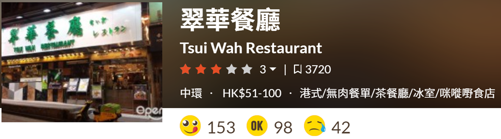 邁向慵懶人生