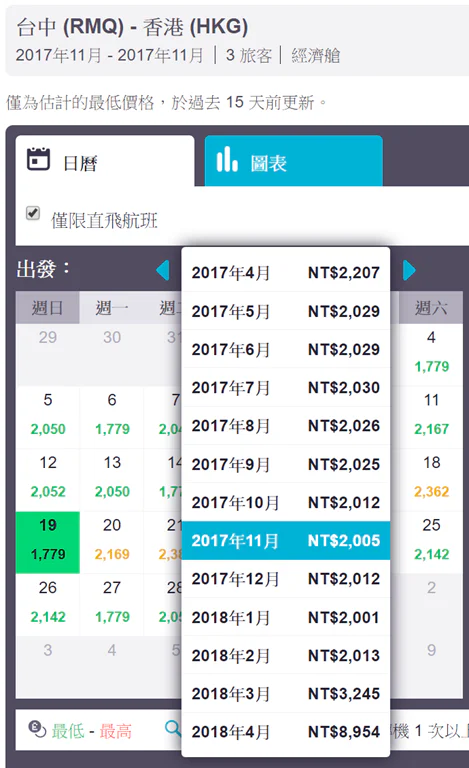 邁向慵懶人生