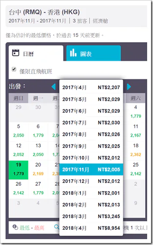 邁向慵懶人生