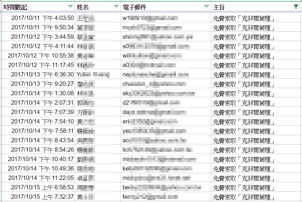 邁向慵懶人生