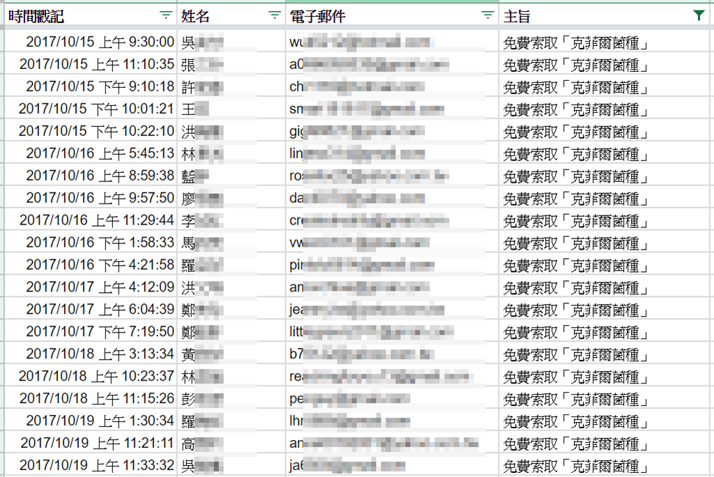 邁向慵懶人生